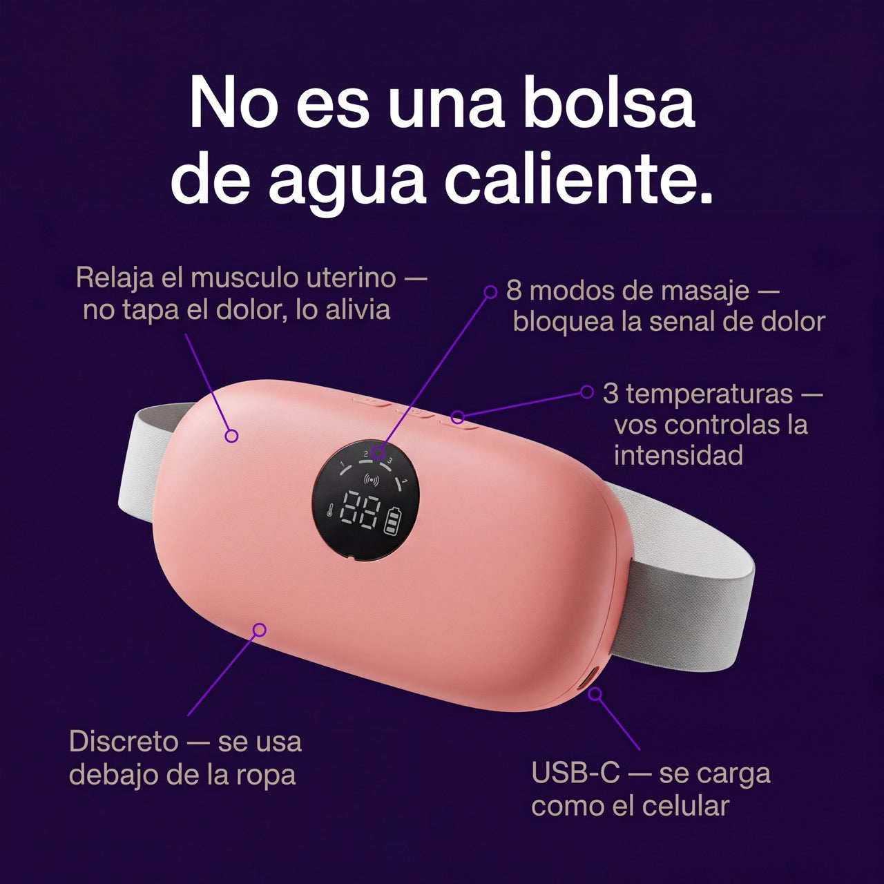 Aliviador Menstrual — Calor + Masaje Portátil